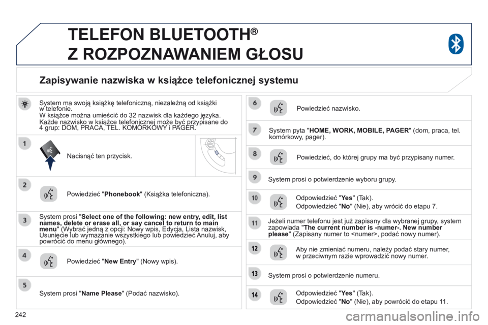 PEUGEOT 4008 2017 Instrukcja obsługi (in Polish) 242
4008_pl_Chap10a_Mitsu3_ed01-2016
teLeFoN BLuetootH®
Z
ROZPOZNAWANIEM
GŁOSU
System ma swoją książkę telefoniczną, niezależną od książki
w telefonie.
W książce można umieści PEUGEOT 4008 2017 Instrukcja obsługi (in Polish) 242
4008_pl_Chap10a_Mitsu3_ed01-2016
teLeFoN BLuetootH®
Z
ROZPOZNAWANIEM
GŁOSU
System ma swoją książkę telefoniczną, niezależną od książki
w telefonie.
W książce można umieści