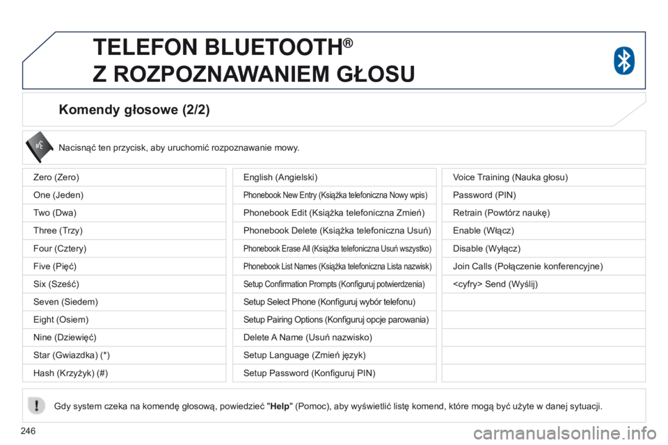 PEUGEOT 4008 2017  Instrukcja obsługi (in Polish) 246
4008_pl_Chap10a_Mitsu3_ed01-2016
Komendy głosowe (2/2)
Nacisnąć ten przycisk, aby uruchomić rozpoznawanie mowy.
Gdy system czeka na komendę głosową, powiedzieć " Help" (Pomoc), aby