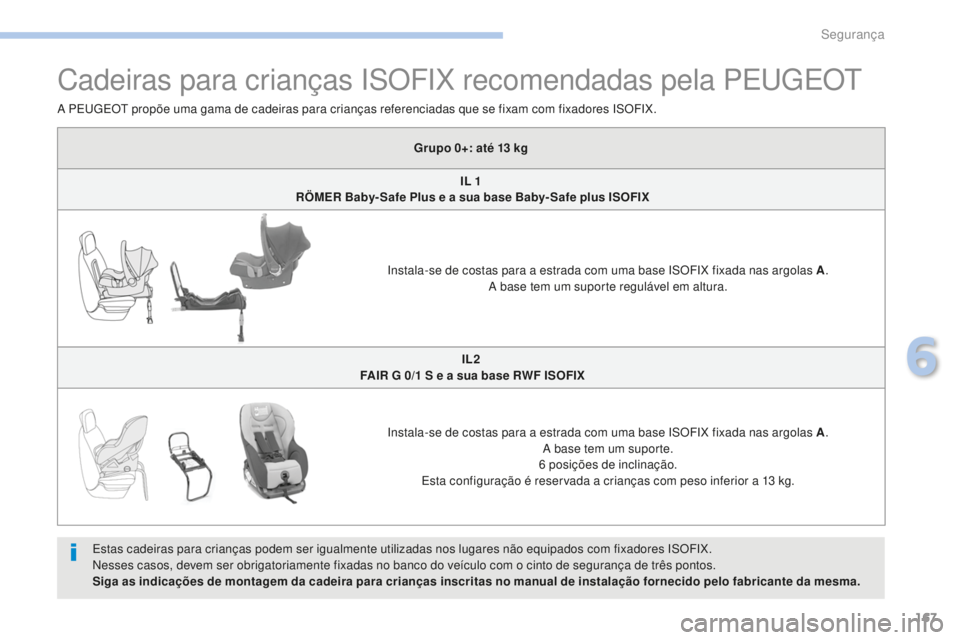 PEUGEOT 4008 2017 Manual de utilização (in Portuguese) 167
4008_pt_Chap06_securite_ed01-2016
Cadeiras para crianças ISOFIX recomendadas pela PEUGEOT
Estas cadeiras para crianças podem ser igualmente utilizadas nos lugares não equipados com fixadores IS PEUGEOT 4008 2017 Manual de utilização (in Portuguese) 167
4008_pt_Chap06_securite_ed01-2016
Cadeiras para crianças ISOFIX recomendadas pela PEUGEOT
Estas cadeiras para crianças podem ser igualmente utilizadas nos lugares não equipados com fixadores IS