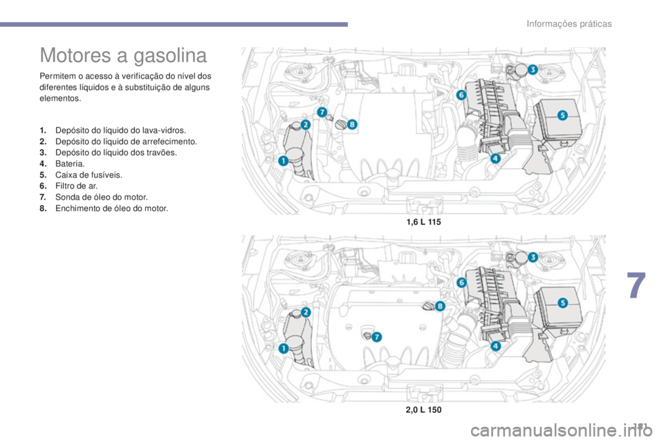 PEUGEOT 4008 2017  Manual de utilização (in Portuguese) 181
4008_pt_Chap07_info-pratiques_ed01-2016
Permitem o acesso à verificação do nível dos 
diferentes líquidos e à substituição de alguns 
elementos.
Motores a gasolina
1. Depósito do líquido