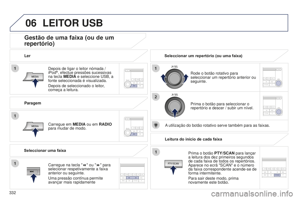 PEUGEOT 4008 2017  Manual de utilização (in Portuguese) 06
332
4008_pt_Chap10d_Mitsu4_ed01-2016
Depois de ligar o leitor nómada / 
iPod®, efectue pressões sucessivas 
na tecla MEDIA e seleccione USB, a 
fonte seleccionada é visualizada.
Depois de selec