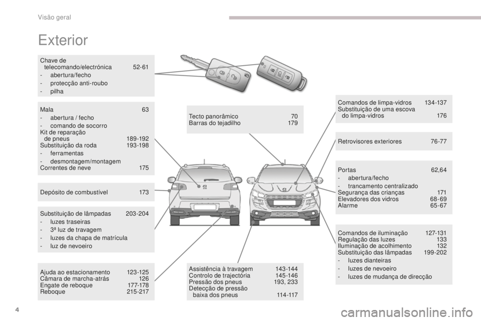 PEUGEOT 4008 2017 Manual de utilização (in Portuguese) 4
4008_pt_Chap00b_vue-ensemble_ed01-2016
Exterior
Comandos de iluminação 127-131
Regulação das luzes 1 33
Iluminação de acolhimento
1
32
Substituição das lâmpadas
1
99-202
-
l
uzes dia PEUGEOT 4008 2017 Manual de utilização (in Portuguese) 4
4008_pt_Chap00b_vue-ensemble_ed01-2016
Exterior
Comandos de iluminação 127-131
Regulação das luzes 1 33
Iluminação de acolhimento
1
32
Substituição das lâmpadas
1
99-202
-
l
uzes dia