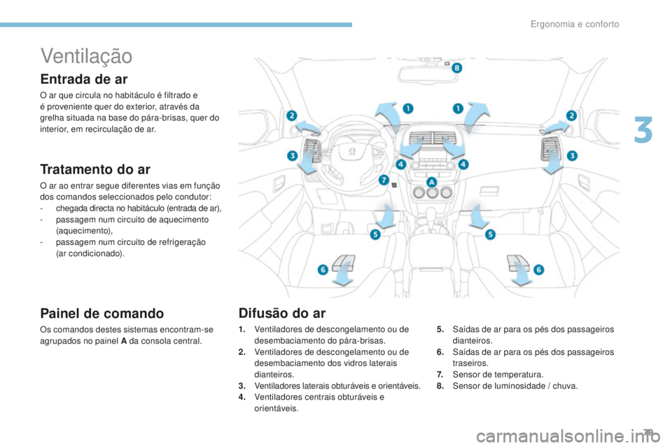 PEUGEOT 4008 2017 Manual de utilização (in Portuguese) 79
4008_pt_Chap03_Ergonomie-et-confort_ed01-2016
Ventilaç ão
Entrada de ar
O ar que circula no habitáculo é filtrado e
é proveniente quer do exterior, através da
grelha situada na base do pár PEUGEOT 4008 2017 Manual de utilização (in Portuguese) 79
4008_pt_Chap03_Ergonomie-et-confort_ed01-2016
Ventilaç ão
Entrada de ar
O ar que circula no habitáculo é filtrado e
é proveniente quer do exterior, através da
grelha situada na base do pár