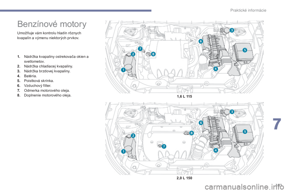 PEUGEOT 4008 2017 Návod na použitie (in Slovakian) 181
4008_sk_Chap07_info-pratiques_ed01-2016
Umožňuje vám kontrolu hladín rôznych
kvapalín a výmenu niektorých prvkov.
Benzínové motory
1. Nádržka kvapaliny ostrekovača okien a svetlometo PEUGEOT 4008 2017 Návod na použitie (in Slovakian) 181
4008_sk_Chap07_info-pratiques_ed01-2016
Umožňuje vám kontrolu hladín rôznych
kvapalín a výmenu niektorých prvkov.
Benzínové motory
1. Nádržka kvapaliny ostrekovača okien a svetlometo