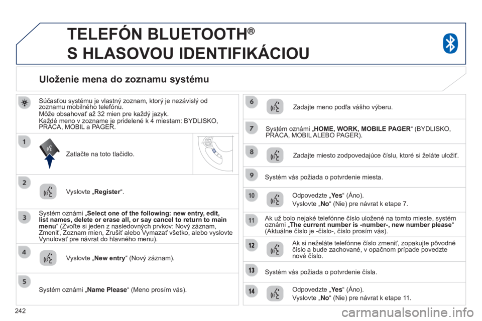 PEUGEOT 4008 2017 Návod na použitie (in Slovakian) 242
4008_sk_Chap10a_Mitsu3_ed01-2016
TELEFóN BLUETOOTH®
S
HLASOVOU
IDENTIFIKÁCIOU
Súčasťou systému je vlastný zoznam, ktorý je nezávislý od
zoznamu mobilného telefónu.
Môže obsa PEUGEOT 4008 2017 Návod na použitie (in Slovakian) 242
4008_sk_Chap10a_Mitsu3_ed01-2016
TELEFóN BLUETOOTH®
S
HLASOVOU
IDENTIFIKÁCIOU
Súčasťou systému je vlastný zoznam, ktorý je nezávislý od
zoznamu mobilného telefónu.
Môže obsa