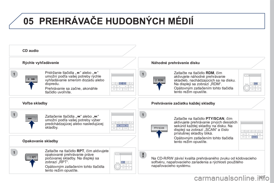 PEUGEOT 4008 2017 Návod na použitie (in Slovakian) 05
327
4008_sk_Chap10d_Mitsu4_ed01-2016
PREHRÁVAČE HUDOBNÝCH MÉDIÍ
Náhodné prehrávanie diskuZatlačte na tlačidlo RDM, čím
aktivujete náhodné prehrávanie
skladieb, nachádzajúcich sa PEUGEOT 4008 2017 Návod na použitie (in Slovakian) 05
327
4008_sk_Chap10d_Mitsu4_ed01-2016
PREHRÁVAČE HUDOBNÝCH MÉDIÍ
Náhodné prehrávanie diskuZatlačte na tlačidlo RDM, čím
aktivujete náhodné prehrávanie
skladieb, nachádzajúcich sa