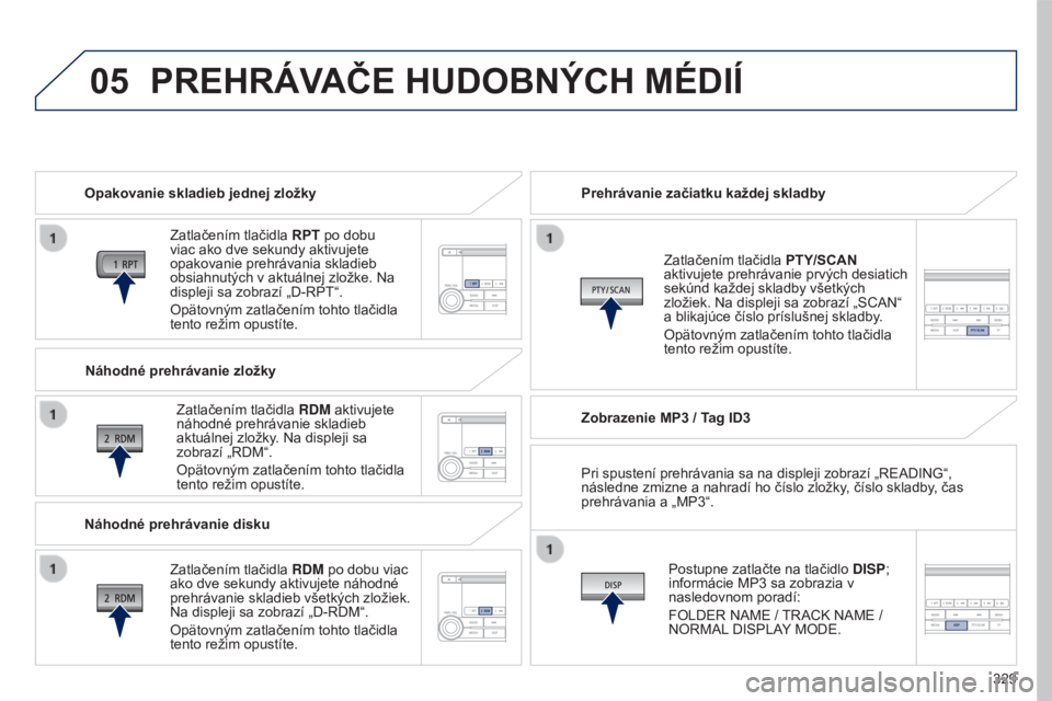 PEUGEOT 4008 2017 Návod na použitie (in Slovakian) 05
329
4008_sk_Chap10d_Mitsu4_ed01-2016
PREHRÁVAČE HUDOBNÝCH MÉDIÍ
Opakovanie skladieb jednej zložkyZatlačením tlačidla RPT po dobu
viac ako dve sekundy aktivujete
opakovanie prehrávania PEUGEOT 4008 2017 Návod na použitie (in Slovakian) 05
329
4008_sk_Chap10d_Mitsu4_ed01-2016
PREHRÁVAČE HUDOBNÝCH MÉDIÍ
Opakovanie skladieb jednej zložkyZatlačením tlačidla RPT po dobu
viac ako dve sekundy aktivujete
opakovanie prehrávania
