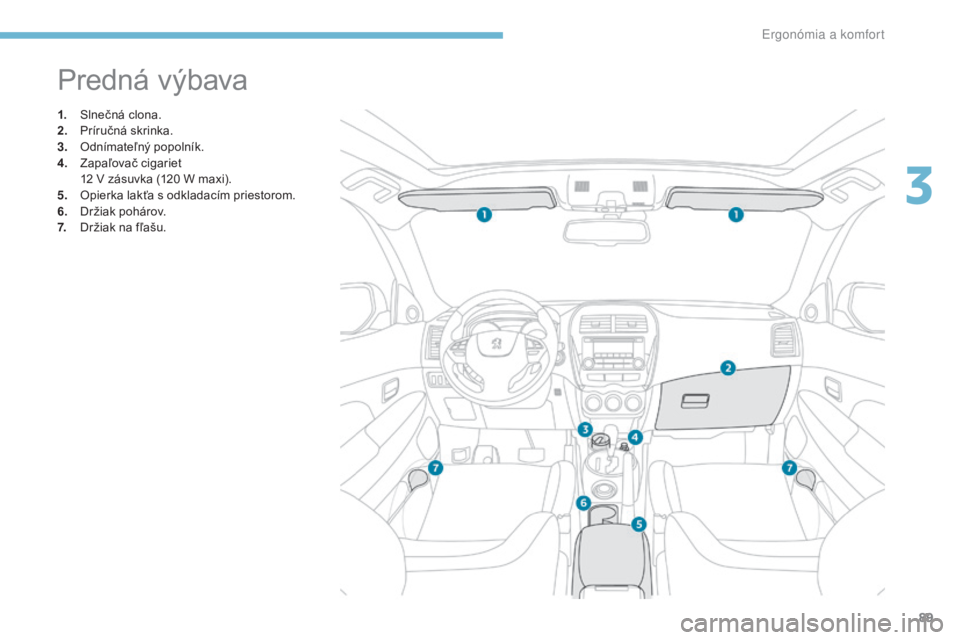 PEUGEOT 4008 2017 Návod na použitie (in Slovakian) 89
4008_sk_Chap03_Ergonomie-et-confort_ed01-2016
Predná výbava
1. Slnečná clona.
2. Príručná skrinka.
3.
O
dnímateľný popolník.
4.
Z
apaľovač cigariet
1
2 V zásuvka (120 W maxi PEUGEOT 4008 2017 Návod na použitie (in Slovakian) 89
4008_sk_Chap03_Ergonomie-et-confort_ed01-2016
Predná výbava
1. Slnečná clona.
2. Príručná skrinka.
3.
O
dnímateľný popolník.
4.
Z
apaľovač cigariet
1
2 V zásuvka (120 W maxi