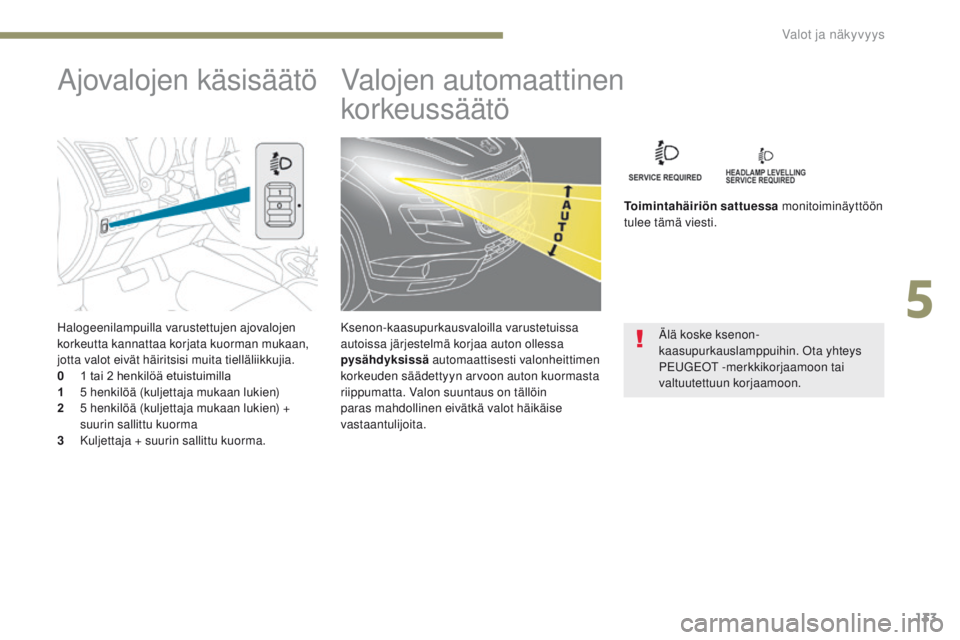PEUGEOT 4008 2017 Omistajan Käsikirja (in Finnish) 133
4008_fi_Chap05_Eclairage-et-visibilite_ed01-2016
Halogeenilampuilla varustettujen ajovalojen
korkeutta kannattaa korjata kuorman mukaan,
jotta valot eivät häiritsisi muita tielläliikkujia.
0 PEUGEOT 4008 2017 Omistajan Käsikirja (in Finnish) 133
4008_fi_Chap05_Eclairage-et-visibilite_ed01-2016
Halogeenilampuilla varustettujen ajovalojen
korkeutta kannattaa korjata kuorman mukaan,
jotta valot eivät häiritsisi muita tielläliikkujia.
0