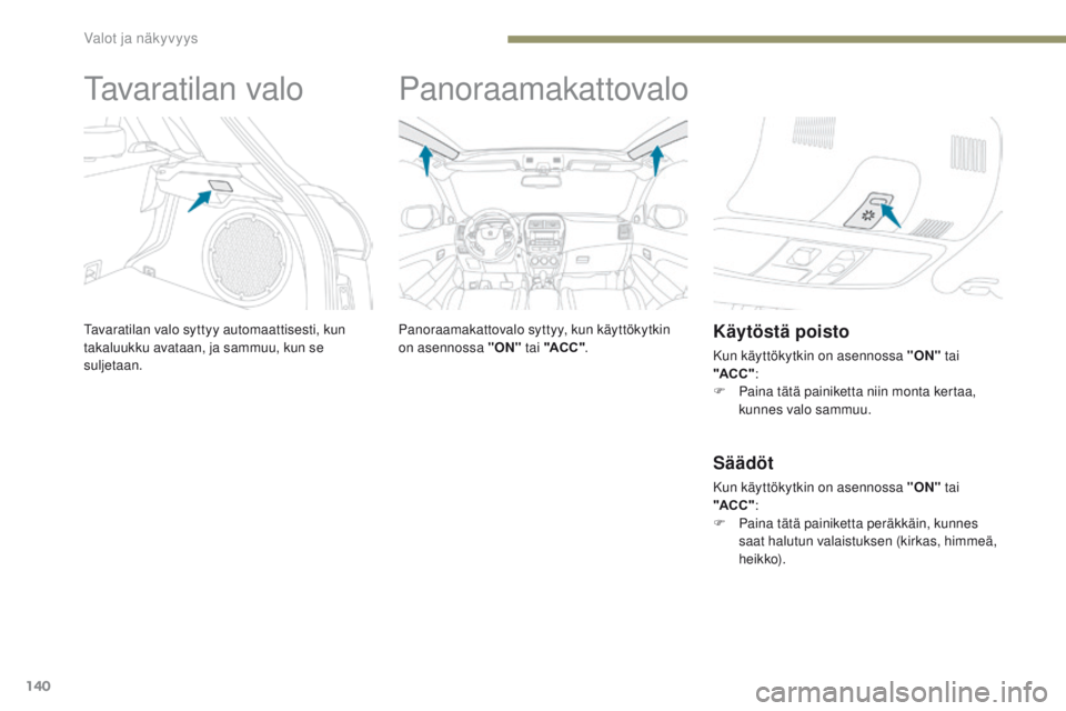 PEUGEOT 4008 2017 Omistajan Käsikirja (in Finnish) 140
4008_fi_Chap05_Eclairage-et-visibilite_ed01-2016
Tavaratilan valo
Tavaratilan valo syttyy automaattisesti, kun
takaluukku avataan, ja sammuu, kun se
suljetaan.
Panoraamakattovalo
Panoraamakattov PEUGEOT 4008 2017 Omistajan Käsikirja (in Finnish) 140
4008_fi_Chap05_Eclairage-et-visibilite_ed01-2016
Tavaratilan valo
Tavaratilan valo syttyy automaattisesti, kun
takaluukku avataan, ja sammuu, kun se
suljetaan.
Panoraamakattovalo
Panoraamakattov
