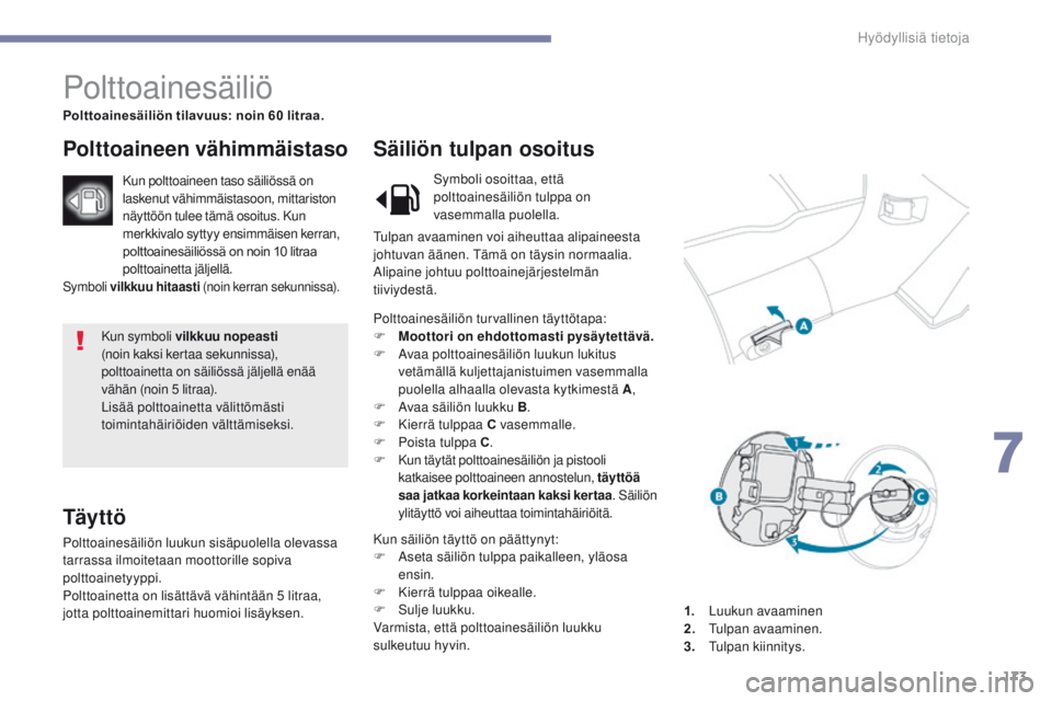 PEUGEOT 4008 2017 Omistajan Käsikirja (in Finnish) 173
4008_fi_Chap07_info-pratiques_ed01-2016
Kun symboli vilkkuu nopeasti
(noin kaksi kertaa sekunnissa),
polttoainetta on säiliössä jäljellä enää
vähän (noin 5
litraa).
Lisää polttoa PEUGEOT 4008 2017 Omistajan Käsikirja (in Finnish) 173
4008_fi_Chap07_info-pratiques_ed01-2016
Kun symboli vilkkuu nopeasti
(noin kaksi kertaa sekunnissa),
polttoainetta on säiliössä jäljellä enää
vähän (noin 5
litraa).
Lisää polttoa