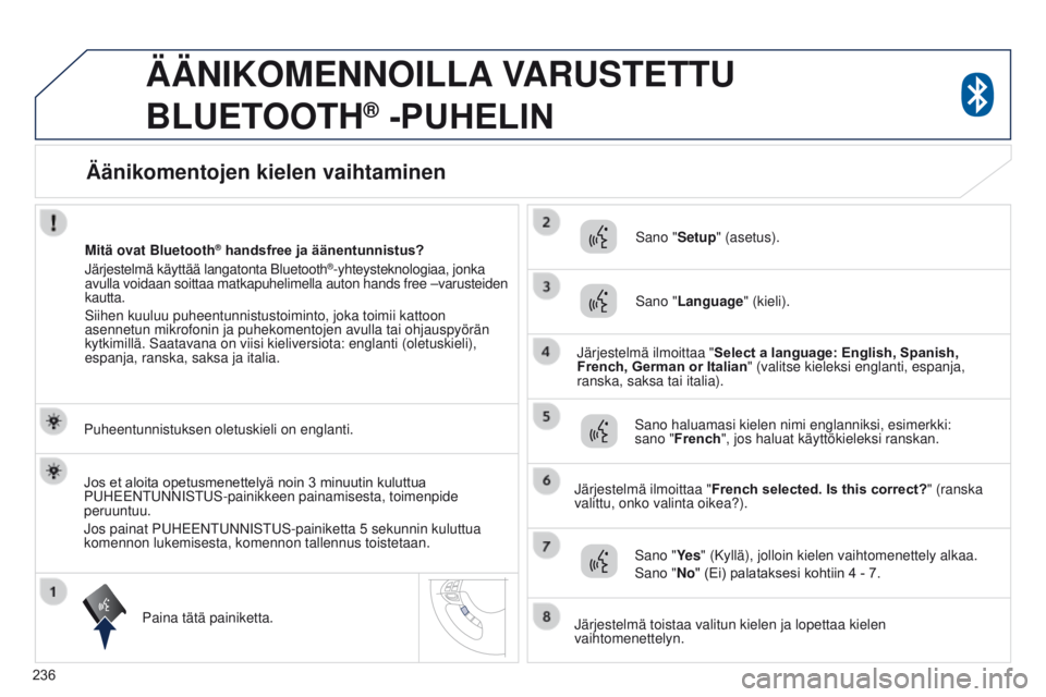 PEUGEOT 4008 2017 Omistajan Käsikirja (in Finnish) 236
4008_fi_Chap10a_Mitsu3_ed01-2016
ÄÄNIKOMENNOILLA VARUSTETTU
B LUETOOTH
® -PUHELIN
Puheentunnistuksen oletuskieli on englanti.
Paina tätä painiketta. Sano "Setup" (asetus).
Sano PEUGEOT 4008 2017 Omistajan Käsikirja (in Finnish) 236
4008_fi_Chap10a_Mitsu3_ed01-2016
ÄÄNIKOMENNOILLA VARUSTETTU
B LUETOOTH
® -PUHELIN
Puheentunnistuksen oletuskieli on englanti.
Paina tätä painiketta. Sano "Setup" (asetus).
Sano