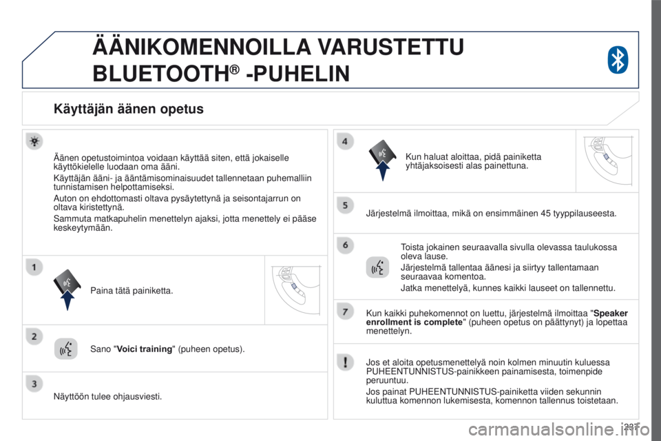 PEUGEOT 4008 2017 Omistajan Käsikirja (in Finnish) 237
4008_fi_Chap10a_Mitsu3_ed01-2016
ÄÄNIKOMENNOILLA VARUSTETTU
B LUETOOTH
® -PUHELIN
Käyttäjän äänen opetus
Äänen opetustoimintoa voidaan käyttää siten, että joka\
iselle
käyttöki PEUGEOT 4008 2017 Omistajan Käsikirja (in Finnish) 237
4008_fi_Chap10a_Mitsu3_ed01-2016
ÄÄNIKOMENNOILLA VARUSTETTU
B LUETOOTH
® -PUHELIN
Käyttäjän äänen opetus
Äänen opetustoimintoa voidaan käyttää siten, että joka\
iselle
käyttöki