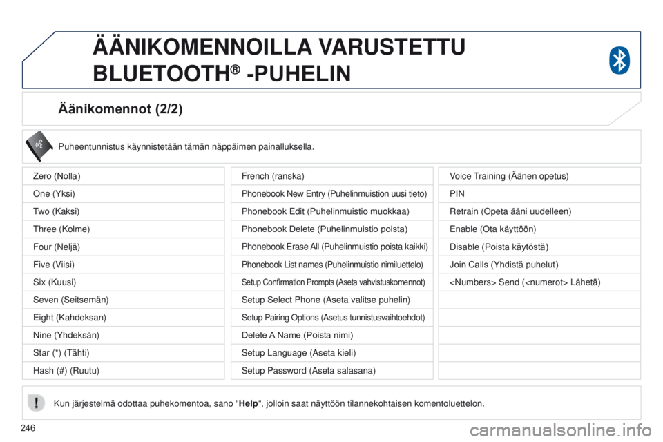 PEUGEOT 4008 2017 Omistajan Käsikirja (in Finnish) 246
4008_fi_Chap10a_Mitsu3_ed01-2016
Äänikomennot (2/2)
Puheentunnistus käynnistetään tämän näppäimen paina\
lluksella.
Kun järjestelmä odottaa puhekomentoa, sano " Help", jolloin s PEUGEOT 4008 2017 Omistajan Käsikirja (in Finnish) 246
4008_fi_Chap10a_Mitsu3_ed01-2016
Äänikomennot (2/2)
Puheentunnistus käynnistetään tämän näppäimen paina\
lluksella.
Kun järjestelmä odottaa puhekomentoa, sano " Help", jolloin s