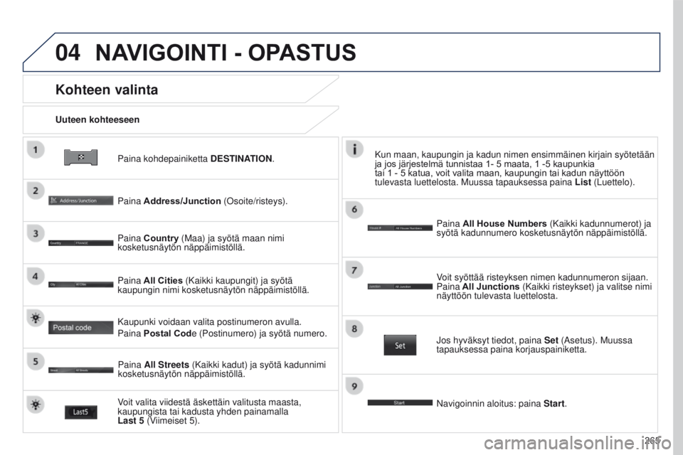 PEUGEOT 4008 2017 Omistajan Käsikirja (in Finnish) 04
265
4008_FI_CHAP10B_MITSU6_ED01-2016
Paina kohdepainiketta DESTINATION.
Uuteen kohteeseen
Kohteen valinta
Paina Address/Junction (Osoite/risteys).
Paina Country (Maa) ja syötä maan nimi
kosketus PEUGEOT 4008 2017 Omistajan Käsikirja (in Finnish) 04
265
4008_FI_CHAP10B_MITSU6_ED01-2016
Paina kohdepainiketta DESTINATION.
Uuteen kohteeseen
Kohteen valinta
Paina Address/Junction (Osoite/risteys).
Paina Country (Maa) ja syötä maan nimi
kosketus