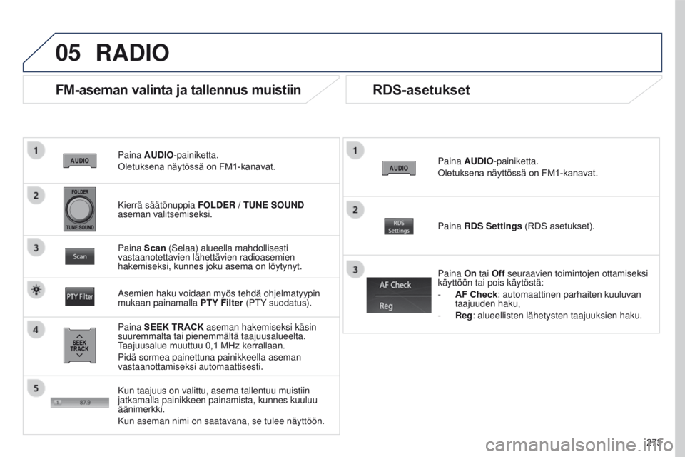 PEUGEOT 4008 2017 Omistajan Käsikirja (in Finnish) 05
273
4008_FI_CHAP10B_MITSU6_ED01-2016
Paina AUDIO-painiketta.
Oletuksena näytössä on FM1-kanavat.
FM-aseman valinta ja tallennus muistiin
Paina SEEK TRACK aseman hakemiseksi käsin
suuremma PEUGEOT 4008 2017 Omistajan Käsikirja (in Finnish) 05
273
4008_FI_CHAP10B_MITSU6_ED01-2016
Paina AUDIO-painiketta.
Oletuksena näytössä on FM1-kanavat.
FM-aseman valinta ja tallennus muistiin
Paina SEEK TRACK aseman hakemiseksi käsin
suuremma