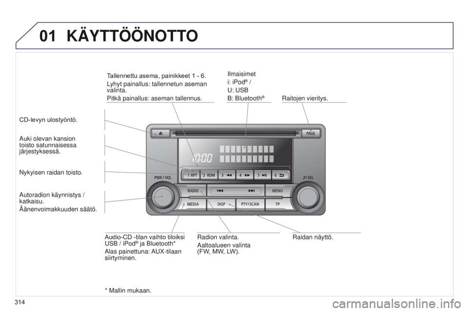 PEUGEOT 4008 2017 Omistajan Käsikirja (in Finnish) 01
314
4008_fi_Chap10d_Mitsu4_ed01-2016
Raidan näyttö.
Raitojen vieritys.
Ilmaisimet
i: iPod
® /
U: USB
B: Bluetooth
®
Auki olevan kansion
toisto satunnaisessa
järjestyksessä.
Audio-CD
-tila PEUGEOT 4008 2017 Omistajan Käsikirja (in Finnish) 01
314
4008_fi_Chap10d_Mitsu4_ed01-2016
Raidan näyttö.
Raitojen vieritys.
Ilmaisimet
i: iPod
® /
U: USB
B: Bluetooth
®
Auki olevan kansion
toisto satunnaisessa
järjestyksessä.
Audio-CD
-tila