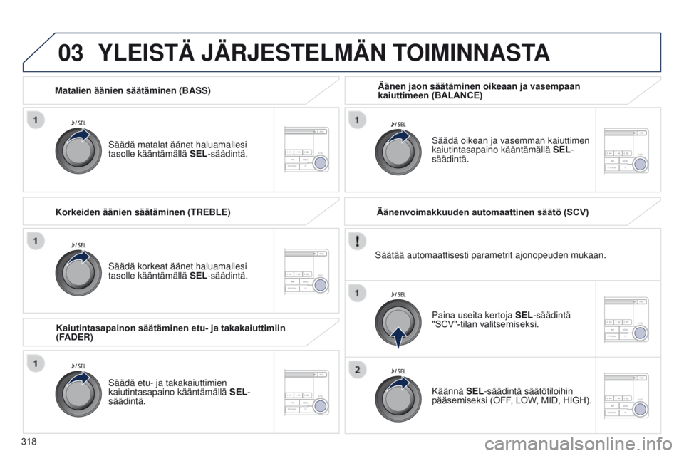 PEUGEOT 4008 2017 Omistajan Käsikirja (in Finnish) 03
318
4008_fi_Chap10d_Mitsu4_ed01-2016
Matalien äänien säätäminen (BASS)Säädä matalat äänet haluamallesi
tasolle kääntämällä SEL-säädintä.
YLEISTÄ JÄRJESTELMÄN TOIMINNASTA
Säà PEUGEOT 4008 2017 Omistajan Käsikirja (in Finnish) 03
318
4008_fi_Chap10d_Mitsu4_ed01-2016
Matalien äänien säätäminen (BASS)Säädä matalat äänet haluamallesi
tasolle kääntämällä SEL-säädintä.
YLEISTÄ JÄRJESTELMÄN TOIMINNASTA
SäÃ