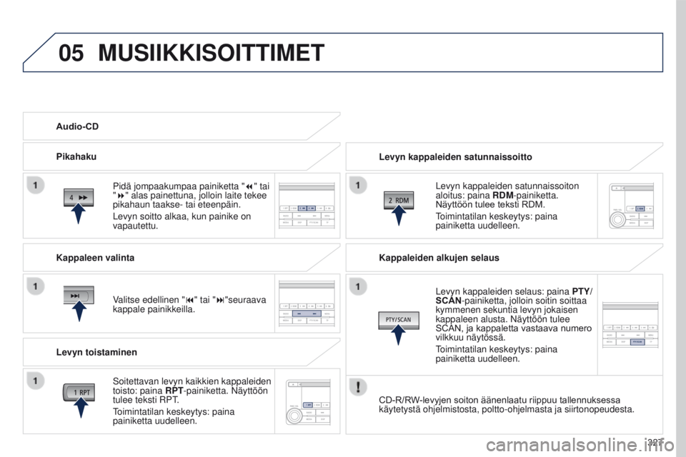 PEUGEOT 4008 2017 Omistajan Käsikirja (in Finnish) 05
327
4008_fi_Chap10d_Mitsu4_ed01-2016
MUSIIKKISOITTIMET
Levyn kappaleiden satunnaissoittoLevyn kappaleiden satunnaissoiton
aloitus: paina RDM-painiketta.
Näyttöön
tulee teksti RDM.
Toimi PEUGEOT 4008 2017 Omistajan Käsikirja (in Finnish) 05
327
4008_fi_Chap10d_Mitsu4_ed01-2016
MUSIIKKISOITTIMET
Levyn kappaleiden satunnaissoittoLevyn kappaleiden satunnaissoiton
aloitus: paina RDM-painiketta.
Näyttöön
tulee teksti RDM.
Toimi