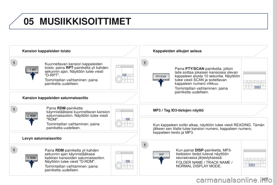 PEUGEOT 4008 2017 Omistajan Käsikirja (in Finnish) 05
329
4008_fi_Chap10d_Mitsu4_ed01-2016
MUSIIKKISOITTIMET
Kansion kappaleiden toistoKuunneltavan kansion kappaleiden
toisto: paina RPT-painiketta yli kahden
sekunnin ajan. Näyttöön tulee viesti
PEUGEOT 4008 2017 Omistajan Käsikirja (in Finnish) 05
329
4008_fi_Chap10d_Mitsu4_ed01-2016
MUSIIKKISOITTIMET
Kansion kappaleiden toistoKuunneltavan kansion kappaleiden
toisto: paina RPT-painiketta yli kahden
sekunnin ajan. Näyttöön tulee viesti