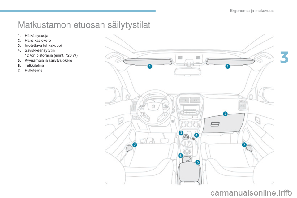 PEUGEOT 4008 2017 Omistajan Käsikirja (in Finnish) 89
4008_fi_Chap03_Ergonomie-et-confort_ed01-2016
Matkustamon etuosan säilytystilat
1. Häikäisysuoja
2. H ansikaslokero
3.
I
rrotettava tuhkakuppi
4.
S
avukkeensytytin
12 V:n pistorasia PEUGEOT 4008 2017 Omistajan Käsikirja (in Finnish) 89
4008_fi_Chap03_Ergonomie-et-confort_ed01-2016
Matkustamon etuosan säilytystilat
1. Häikäisysuoja
2. H ansikaslokero
3.
I
rrotettava tuhkakuppi
4.
S
avukkeensytytin
12 V:n pistorasia