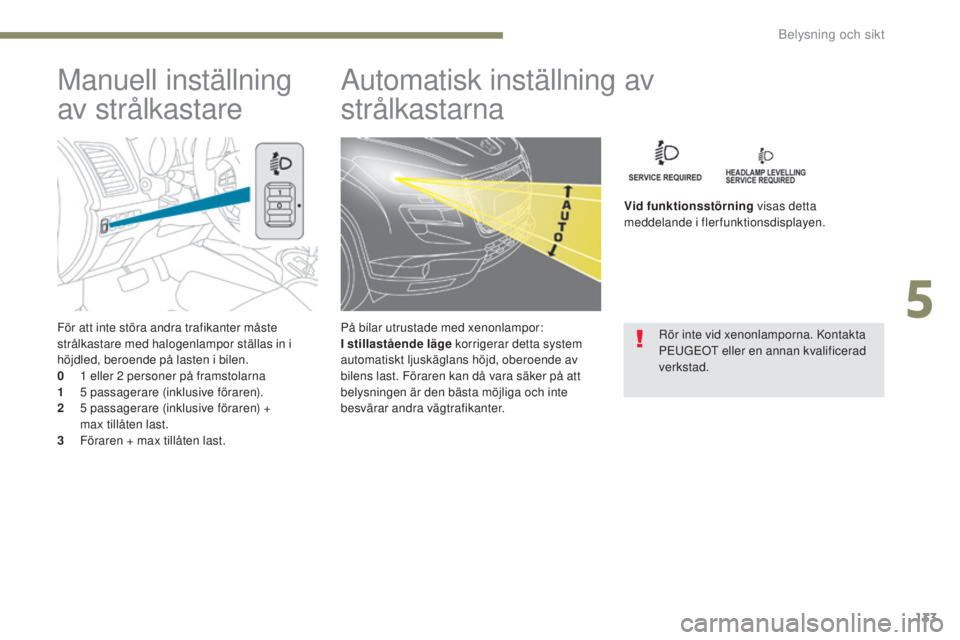 PEUGEOT 4008 2017  Bruksanvisningar (in Swedish) 133
4008_sv_Chap05_Eclairage-et-visibilite_ed01-2016
För att inte störa andra trafikanter måste 
strålkastare med halogenlampor ställas in i 
höjdled, beroende på lasten i bilen.
0 
1
   eller 