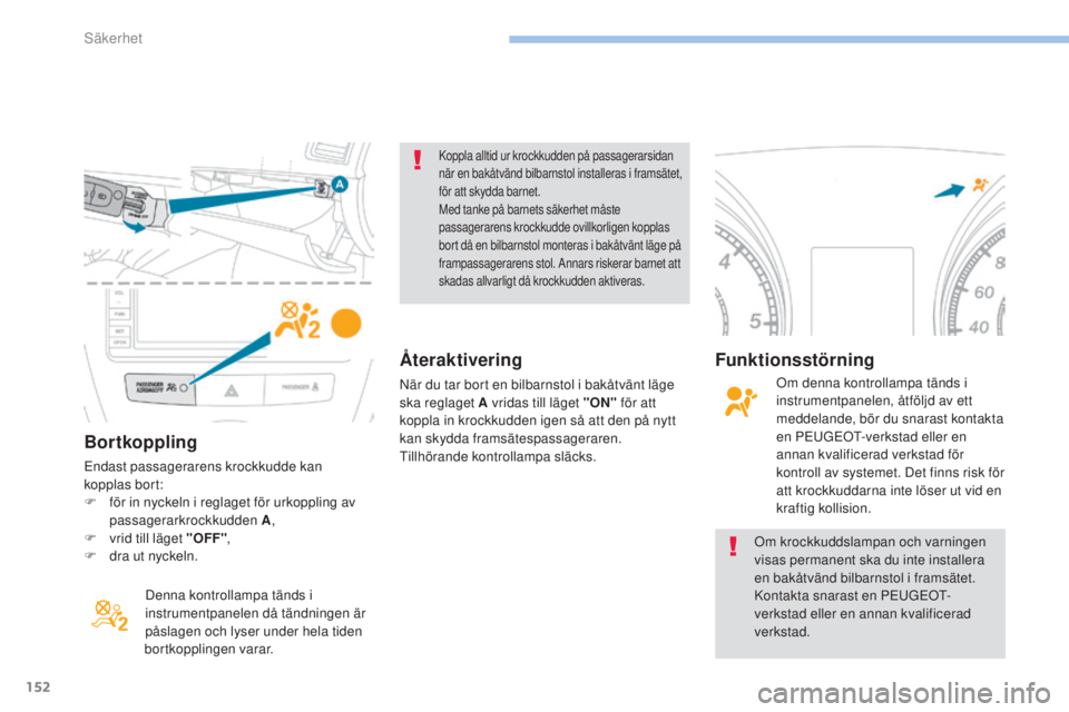 PEUGEOT 4008 2017  Bruksanvisningar (in Swedish) 152
4008_sv_Chap06_securite_ed01-2016
Bortkoppling
endast passagerarens krockkudde kan 
kopplas bort:
F
 
f
 ör in nyckeln i reglaget för urkoppling av 
passagerarkrockkudden A ,
F
 
v
 rid till lä