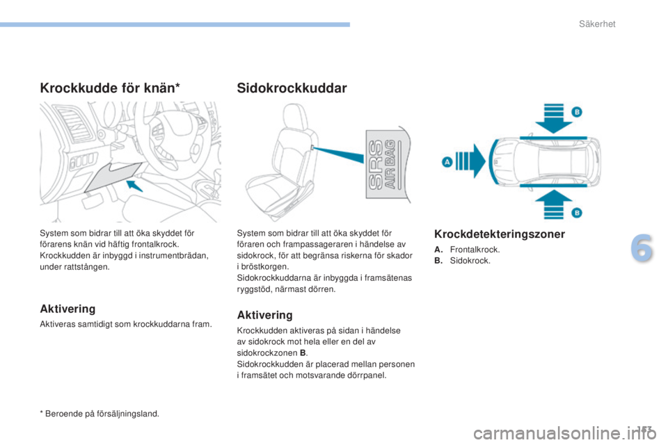 PEUGEOT 4008 2017 Bruksanvisningar (in Swedish) 153
4008_sv_Chap06_securite_ed01-2016
Krockkudde för knän*
Aktivering
Aktiveras samtidigt som krockkuddarna fram.
sy
stem som bidrar till att öka skyddet för
förarens knän vid häftig frontalkr PEUGEOT 4008 2017 Bruksanvisningar (in Swedish) 153
4008_sv_Chap06_securite_ed01-2016
Krockkudde för knän*
Aktivering
Aktiveras samtidigt som krockkuddarna fram.
sy
stem som bidrar till att öka skyddet för
förarens knän vid häftig frontalkr