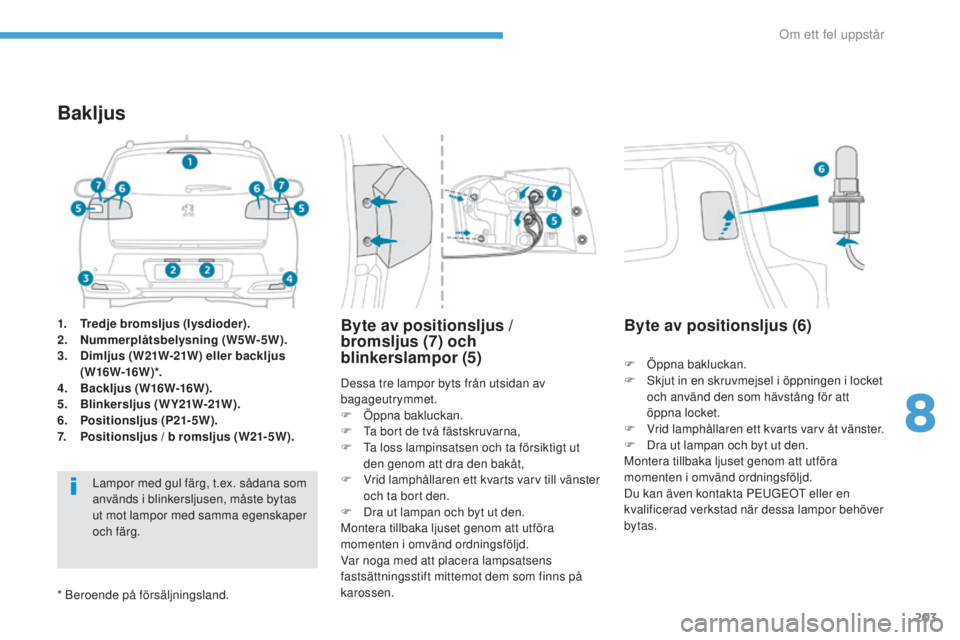 PEUGEOT 4008 2017  Bruksanvisningar (in Swedish) 203
4008_sv_Chap08_en-cas-de panne_ed01-2016
1. Tredje bromsljus (lysdioder).
2. Nu
mmerplåtsbelysning  (W5W-5W).
3.
 D

imljus (W21W-21W) eller backljus 
( W16W-16W )*.
4.
 Bac

kljus (W16W-16W).
5.