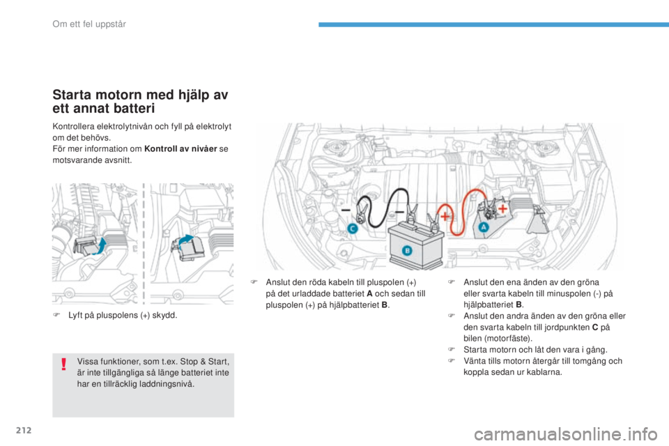 PEUGEOT 4008 2017  Bruksanvisningar (in Swedish) 212
4008_sv_Chap08_en-cas-de panne_ed01-2016
Kontrollera elektrolytnivån och fyll på elektrolyt 
om det behövs.
För mer information om Kontroll av nivåer se 
motsvarande avsnitt.
Starta motorn me