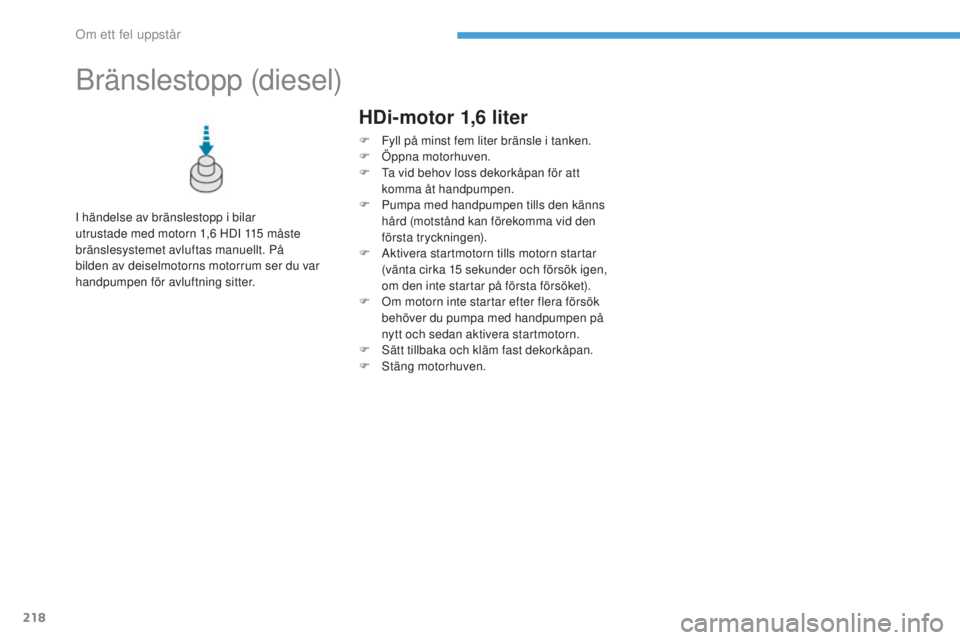 PEUGEOT 4008 2017  Bruksanvisningar (in Swedish) 218
4008_sv_Chap08_en-cas-de panne_ed01-2016
Bränslestopp (diesel)
I händelse av bränslestopp i bilar 
utrustade med motorn 1,6 HDI 115 måste 
bränslesystemet avluftas manuellt. På 
bilden av de