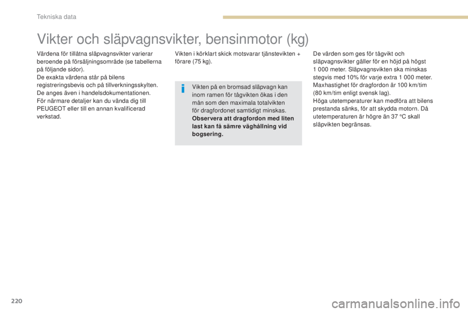 PEUGEOT 4008 2017  Bruksanvisningar (in Swedish) 220
4008_sv_Chap09_caracteristiques-techniques_ed01-2016
Vikter och släpvagnsvikter, bensinmotor (kg)
Värdena för tillåtna släpvagnsvikter varierar 
beroende på försäljningsområde (se tabelle
