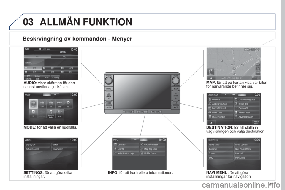 PEUGEOT 4008 2017 Bruksanvisningar (in Swedish) 03
251
4008_SV_CHAP10B_MITSU6_ED01-2016
Beskrvingning av kommandon - Menyer
SETTINGS: för att göra olika
inställningar. DESTINATION: för att ställa in
vägvisningen och välja destination.
NAVI PEUGEOT 4008 2017 Bruksanvisningar (in Swedish) 03
251
4008_SV_CHAP10B_MITSU6_ED01-2016
Beskrvingning av kommandon - Menyer
SETTINGS: för att göra olika
inställningar. DESTINATION: för att ställa in
vägvisningen och välja destination.
NAVI
