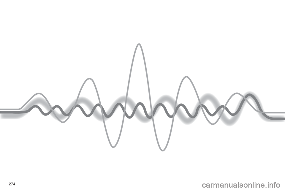 PEUGEOT 4008 2017  Bruksanvisningar (in Swedish) 274
4008_SV_CHAP10B_MITSU6_ED01-2016  