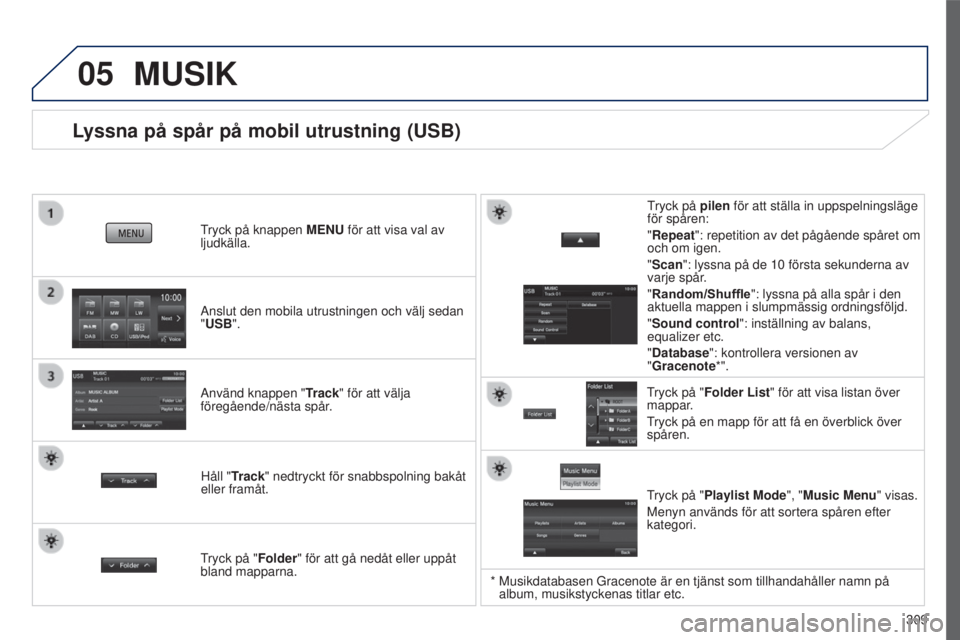 PEUGEOT 4008 2017  Bruksanvisningar (in Swedish) 05
309
4008_sv_Chap10c_Mitsu5_ed01-2016
Lyssna på spår på mobil utrustning (USB)
Anslut den mobila utrustningen och välj sedan 
"USB".
tryck på knappen MENU
  för att visa val av 
ljudk
