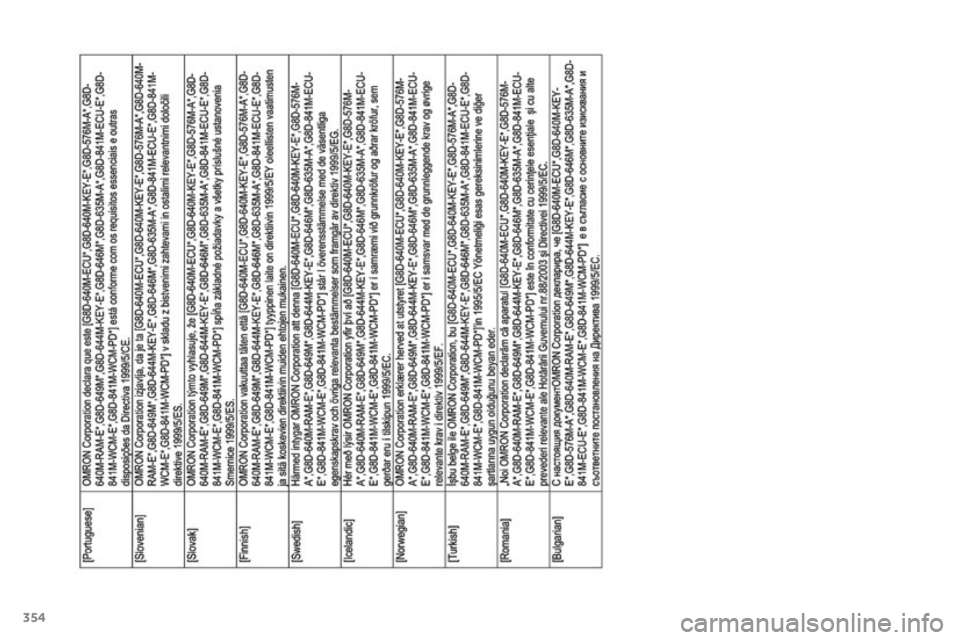 PEUGEOT 4008 2017 Bruksanvisningar (in Swedish) 354
4008_sv_Chap12_certificats_ed01-2016 PEUGEOT 4008 2017 Bruksanvisningar (in Swedish) 354
4008_sv_Chap12_certificats_ed01-2016