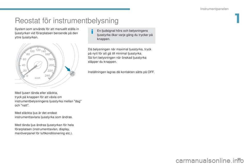 PEUGEOT 4008 2017 Bruksanvisningar (in Swedish) 51
4008_sv_Chap01_Instruments-de-bord_ed01-2016
Reostat för instrumentbelysning
system som används för att manuellt ställa in
ljusstyrkan vid förarplatsen beroende på den
yttre ljusstyrkan.en PEUGEOT 4008 2017 Bruksanvisningar (in Swedish) 51
4008_sv_Chap01_Instruments-de-bord_ed01-2016
Reostat för instrumentbelysning
system som används för att manuellt ställa in
ljusstyrkan vid förarplatsen beroende på den
yttre ljusstyrkan.en