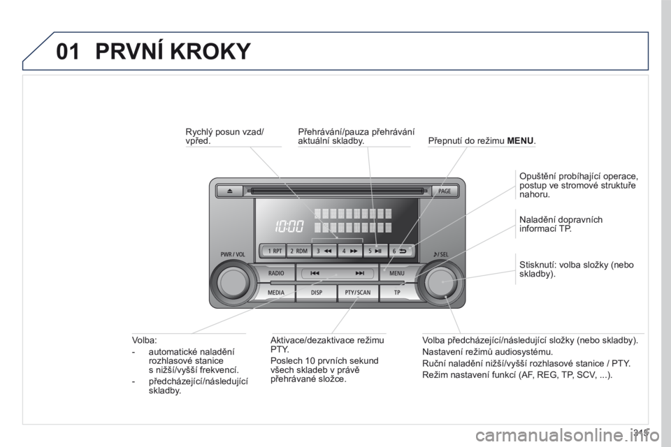 PEUGEOT 4008 2017  Návod na použití (in Czech) 01
315
4008_cs_Chap10d_Mitsu4_ed01-2016
PRVNÍ KROKY
Rychlý posun vzad/
vpřed.Aktivace/dezaktivace režimu 
PTY.
Poslech 10
  prvních sekund 
všech skladeb v právě 
přehrávané složce.
Volba: