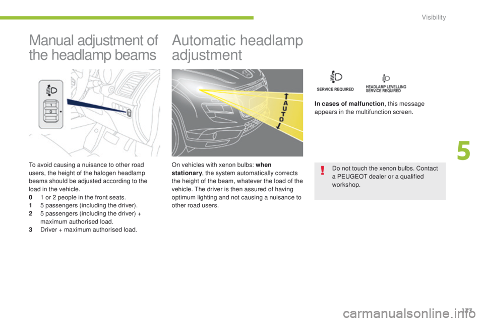 PEUGEOT 4008 2014.5 Owners Manual 133
to avoid causing a nuisance to other road
users, the height of the halogen headlamp
beams should be adjusted according to the
load in the vehicle.
0
1 o
r 2 people in the front seats.
1
5
PEUGEOT 4008 2014.5 Owners Manual 133
to avoid causing a nuisance to other road
users, the height of the halogen headlamp
beams should be adjusted according to the
load in the vehicle.
0
1 o
r 2 people in the front seats.
1
5