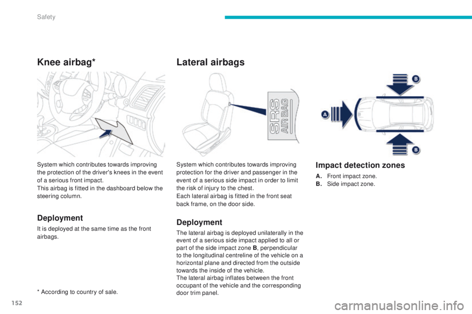 PEUGEOT 4008 2014.5 Owners Manual 152
Knee airbag*
Deployment
It is deployed at the same time as the front
airbags. System which contributes towards improving
the protection of the driver's knees in the event
of a serious front PEUGEOT 4008 2014.5 Owners Manual 152
Knee airbag*
Deployment
It is deployed at the same time as the front
airbags. System which contributes towards improving
the protection of the driver's knees in the event
of a serious front