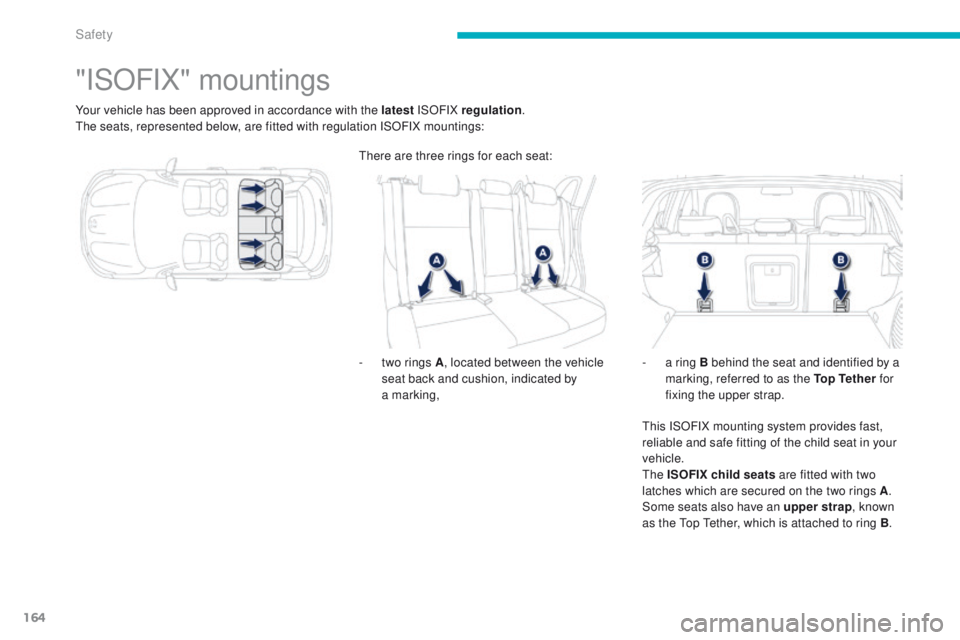 PEUGEOT 4008 2014.5 Owners Manual 164
"ISOFIX" mountings
Your vehicle has been approved in accordance with the latest ISOFIX regulation.th
e seats, represented below, are fitted with regulation ISOFIX mountings:
-
t
wo ring PEUGEOT 4008 2014.5 Owners Manual 164
"ISOFIX" mountings
Your vehicle has been approved in accordance with the latest ISOFIX regulation.th
e seats, represented below, are fitted with regulation ISOFIX mountings:
-
t
wo ring