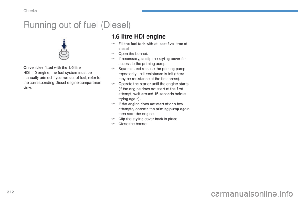 PEUGEOT 4008 2014.5 Owners Manual 212
Running out of fuel (Diesel)
On vehicles fitted with the 1.6 litre
HDi 110 engine, the fuel system must be
manually primed if you run out of fuel; refer to
the corresponding Diesel engine co PEUGEOT 4008 2014.5 Owners Manual 212
Running out of fuel (Diesel)
On vehicles fitted with the 1.6 litre
HDi 110 engine, the fuel system must be
manually primed if you run out of fuel; refer to
the corresponding Diesel engine co