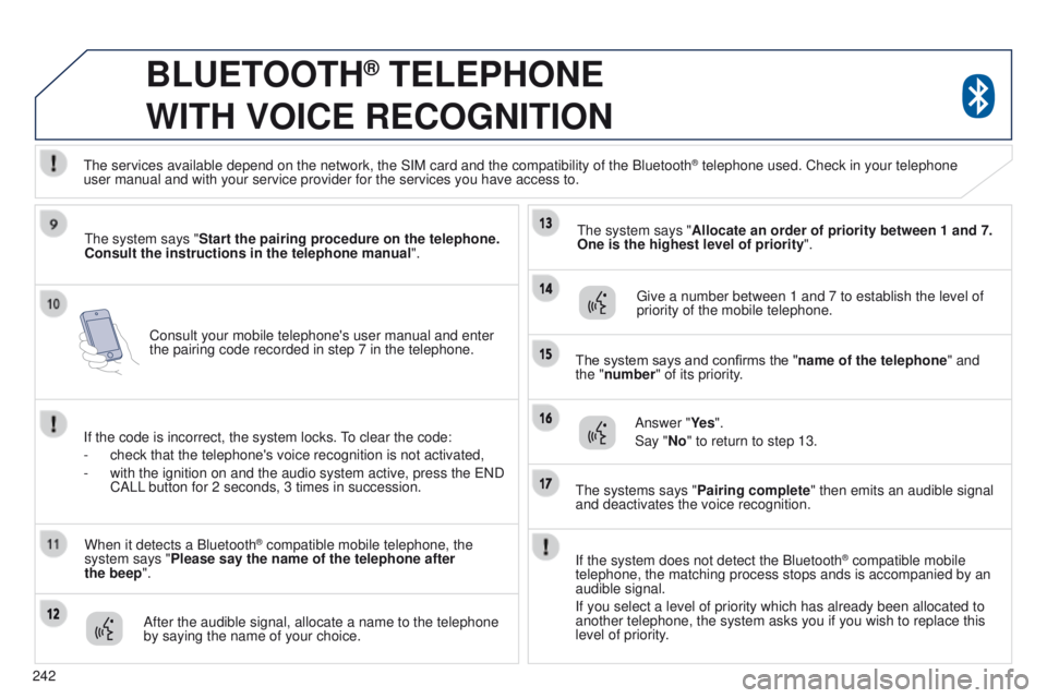 PEUGEOT 4008 2014.5  Owners Manual 242Consult your mobile telephone's user manual and enter 
the pairing code recorded in step 7 in the telephone.
BLUETOOTH® TELEPHONE  
WITH

 
VOICE
 
RECOGNITION
the system says "Start the p