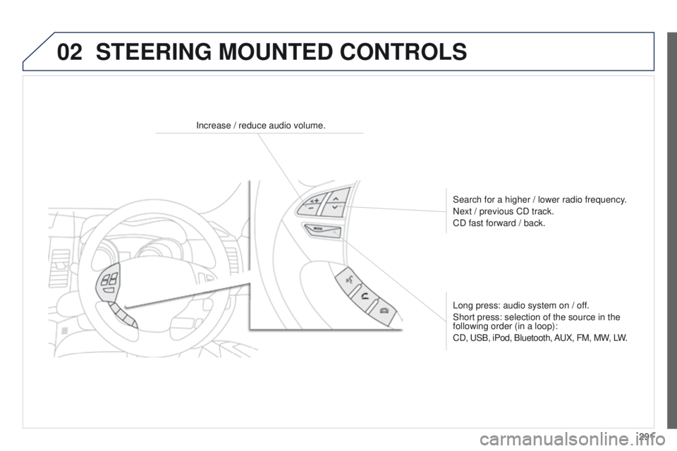 PEUGEOT 4008 2014.5  Owners Manual 02
291
STEERING MOUNTED CONTROLS
Increase / reduce audio volume.Search for a higher / lower radio frequency.
Next / previous CD track.
CD fast forward / back.
Long press: audio system on / off.
Short 
