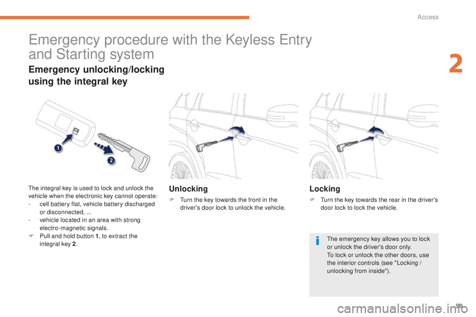PEUGEOT 4008 2014.5 Repair Manual 59
emergency procedure with the Keyless en try  
and Starting system
Unlocking
F  turn the key towards the front in the 
driver's door lock to unlock the vehicle.
Emergency unlocking/locking
using