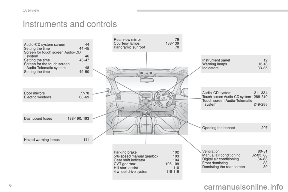 PEUGEOT 4008 2014.5  Owners Manual 6
Instruments and controls
Hazad warning lamps 141
Door mirrors  
7
 7-78
el

ectric windows  
6
 8 - 69Rear view mirror  
7
 9
Courtesy lamps  
1
 38 -139
Panoramic sunroof
 7
 0
Dashboard fuses  
1
