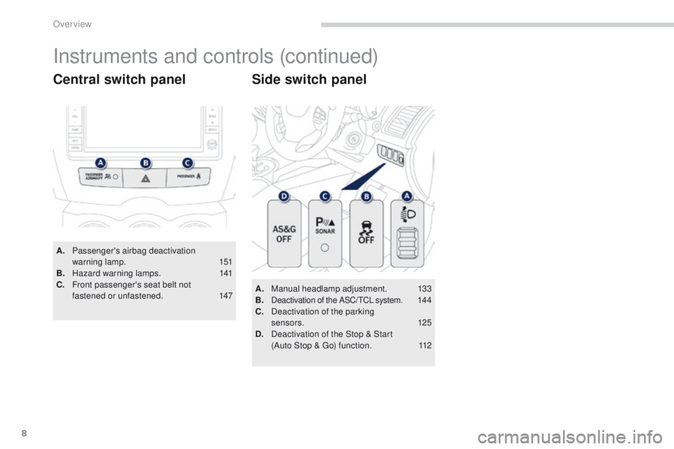 PEUGEOT 4008 2014.5  Owners Manual 8
A. Passenger's airbag deactivation  warning lamp. 1 51
B.
 H

azard warning lamps.
 1
 41
C.
 F

ront passenger's seat belt not  
fastened or unfastened.
 
1
 47
Central switch panel
Instrum