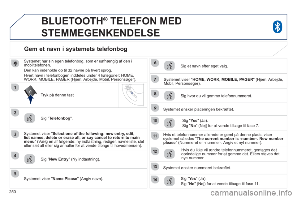 PEUGEOT 4008 2014  Brugsanvisning (in Danish) 250
   
 
 
 
BLUETOOTH ® 
 TELEFON MED 
STEMMEGENKENDELSE 
   
Systemet har sin egen telefonbog, som er uafhængig af den i 
mobiltelefonen. 
  Den kan indeholde op til 32 navne på hvert sprog. 
  