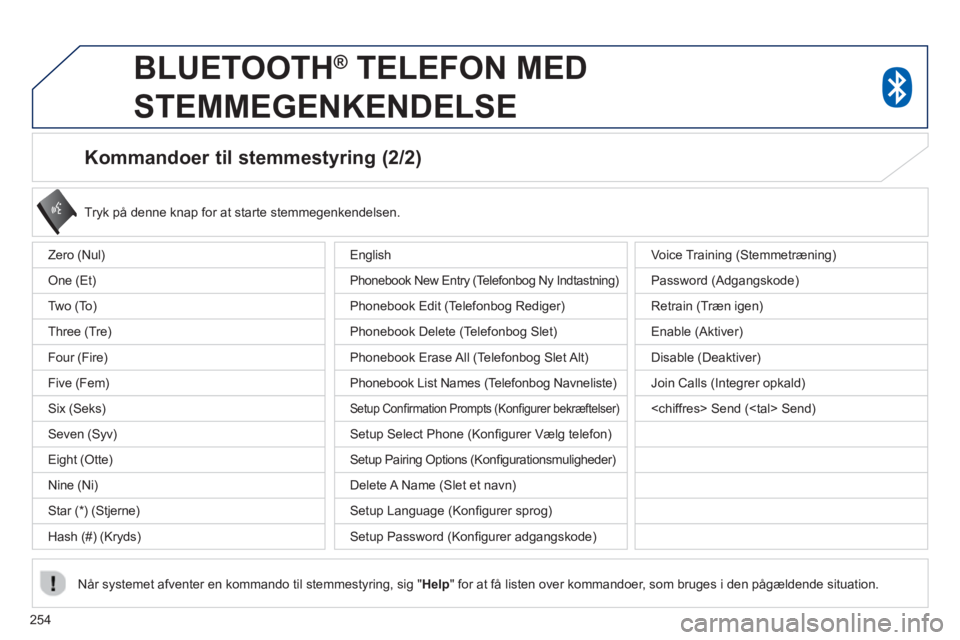 PEUGEOT 4008 2014  Brugsanvisning (in Danish) 254
   
Kommandoer til stemmestyring (2/2) 
 
 
Tryk på denne knap for at starte stemmegenkendelsen.  
 
   
Når systemet afventer en kommando til stemmestyring, sig " Help 
" for at få listen over