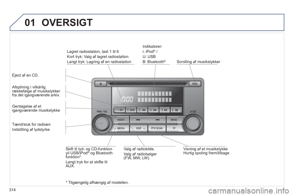 PEUGEOT 4008 2014 Brugsanvisning (in Danish) 314
01
Visning af et musikstykke
Hurtig spoling frem/tilbage
Scrolling af musikstykker
Indikatorer:
i: iPod
®
/
U: USB
B: Bluetooth
®
Afspilning i vilkårlig
PEUGEOT 4008 2014 Brugsanvisning (in Danish) 314
01
Visning af et musikstykke
Hurtig spoling frem/tilbage
Scrolling af musikstykker
Indikatorer:
i: iPod
®
/
U: USB
B: Bluetooth
®
Afspilning i vilkårlig
